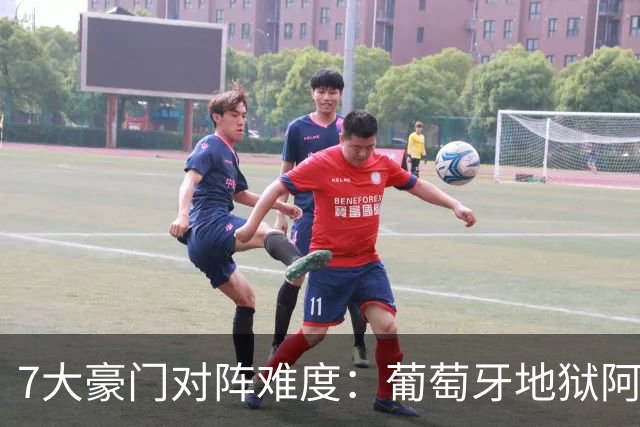 7大豪门对阵难度：葡萄牙地狱阿根廷天使 法英竟一致